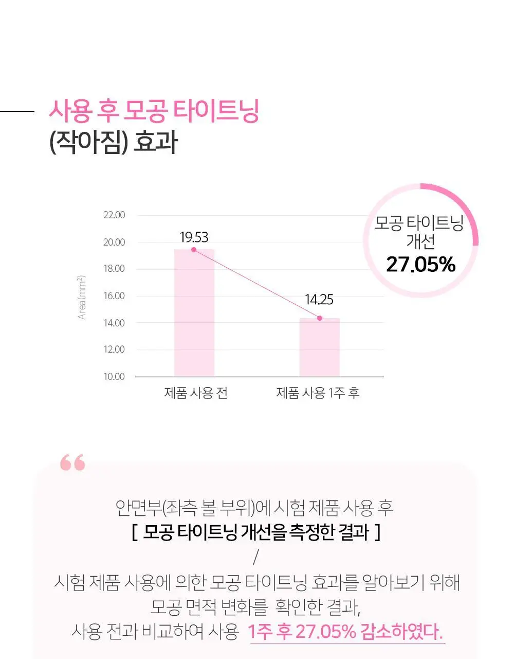 [숌.모든피부] 톤업 화이트 클렌징밤 1+1기획 상세페이지 40